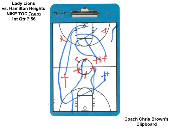 HoweSchools's tweet photo. At last night’s Pep Rally, we featured some of Coach Brown’s clipboard game plays we captured during the season! #HPSLions #okpreps https://t.co/r8DDAE6Wli