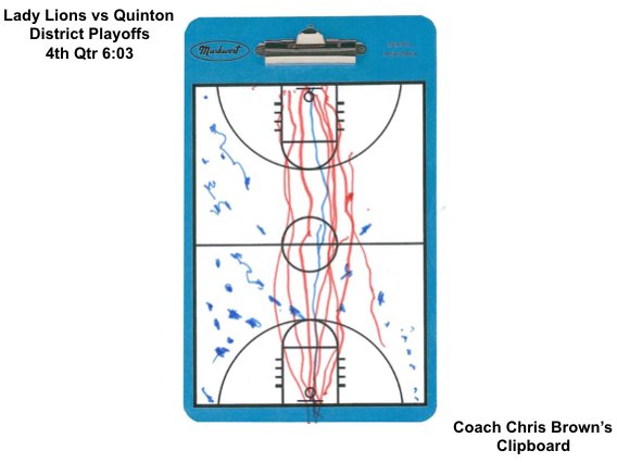 HoweSchools's tweet photo. At last night’s Pep Rally, we featured some of Coach Brown’s clipboard game plays we captured during the season! #HPSLions #okpreps https://t.co/r8DDAE6Wli