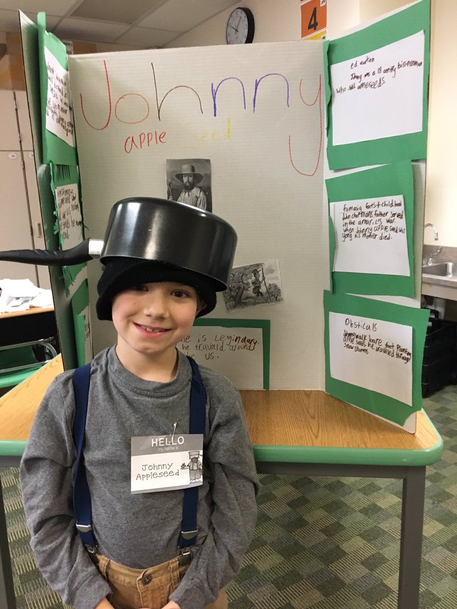 MsWoldsClass's tweet image. 3rd grade Wax Museum was a success! #SLPPantherProud