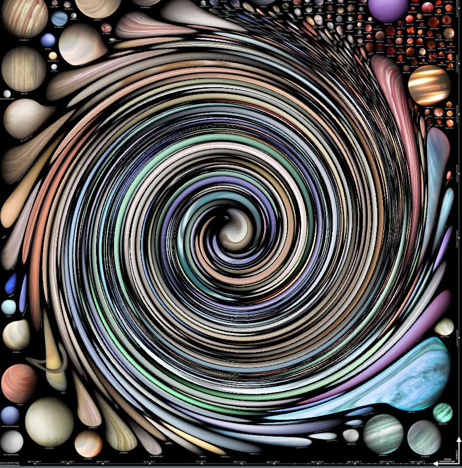 FallingBodies's tweet photo. @ResonanceSci
#HypotheticalPhysics
#AtomsImplosion
#UniversalDecay
#SpaceTimeEmerge
as
#MatterCompress
#TowardStillPoint
@
#CenterOfUniverse https://t.co/8n00CeVhgv