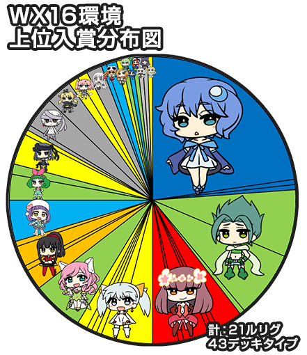 ダウンロード リルリル フェア リル イラスト