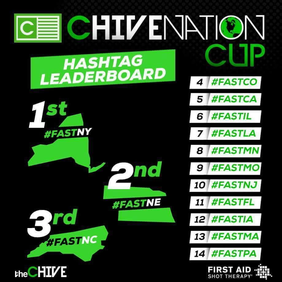 DjSeXyGleXy87's tweet image. RT #fastIL and help us! @theCHIVE @ChiveNation #ILForTheWin