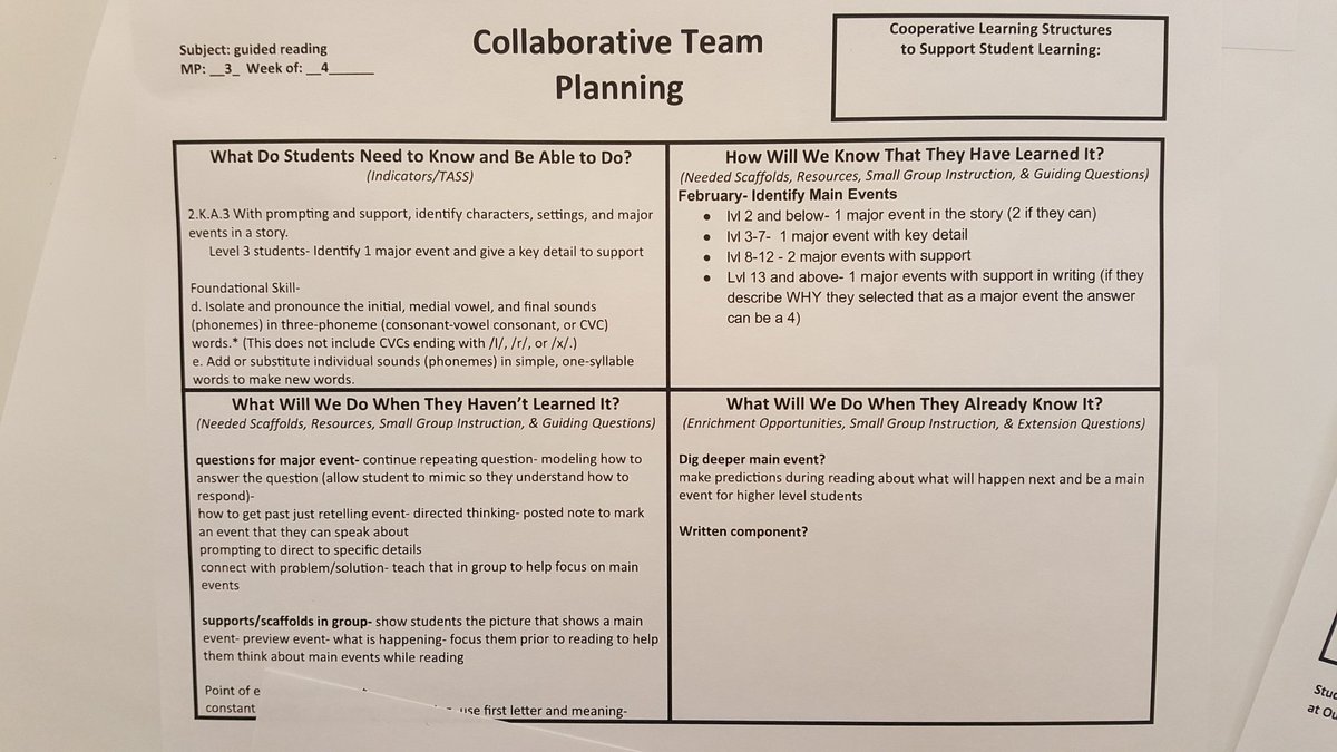 GSEdmundson's tweet photo. Studying the four critical questions @PrinInternGibbs #Gibbs and how they relate to questioning skills and planning @bosnickim #SIPREVIEW https://t.co/lVktsSGu3P