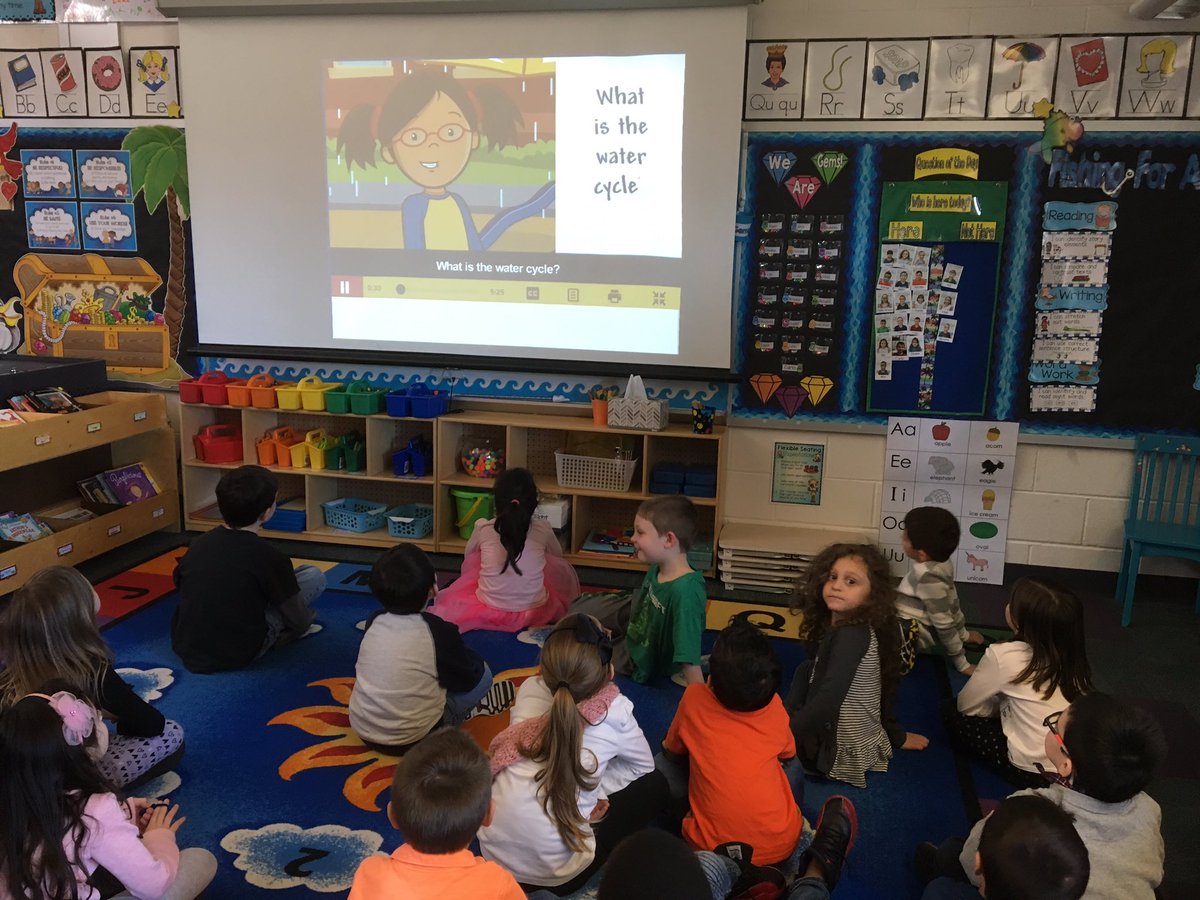 ScovillSmarties's tweet image. Making it rain in kindergarten today! 🌧 #cloudexperiment #miniscientists #watercycle @CatenaColts