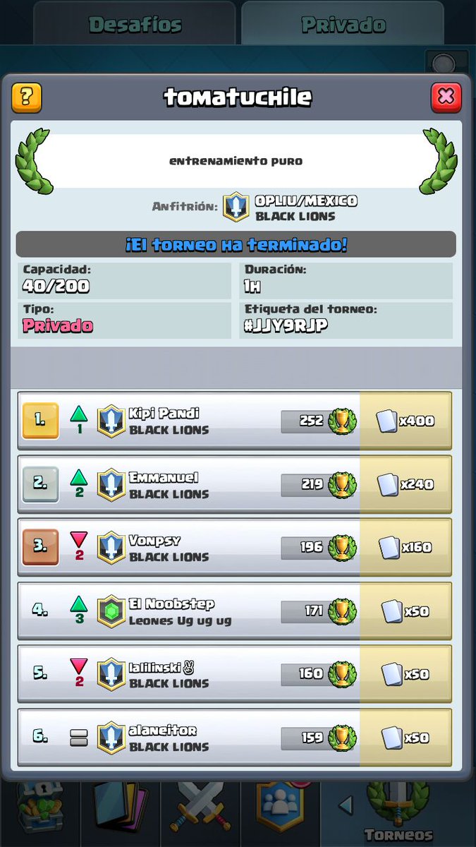 Felicidades a Kipi Pandi por ganar el torneo del clan principal
