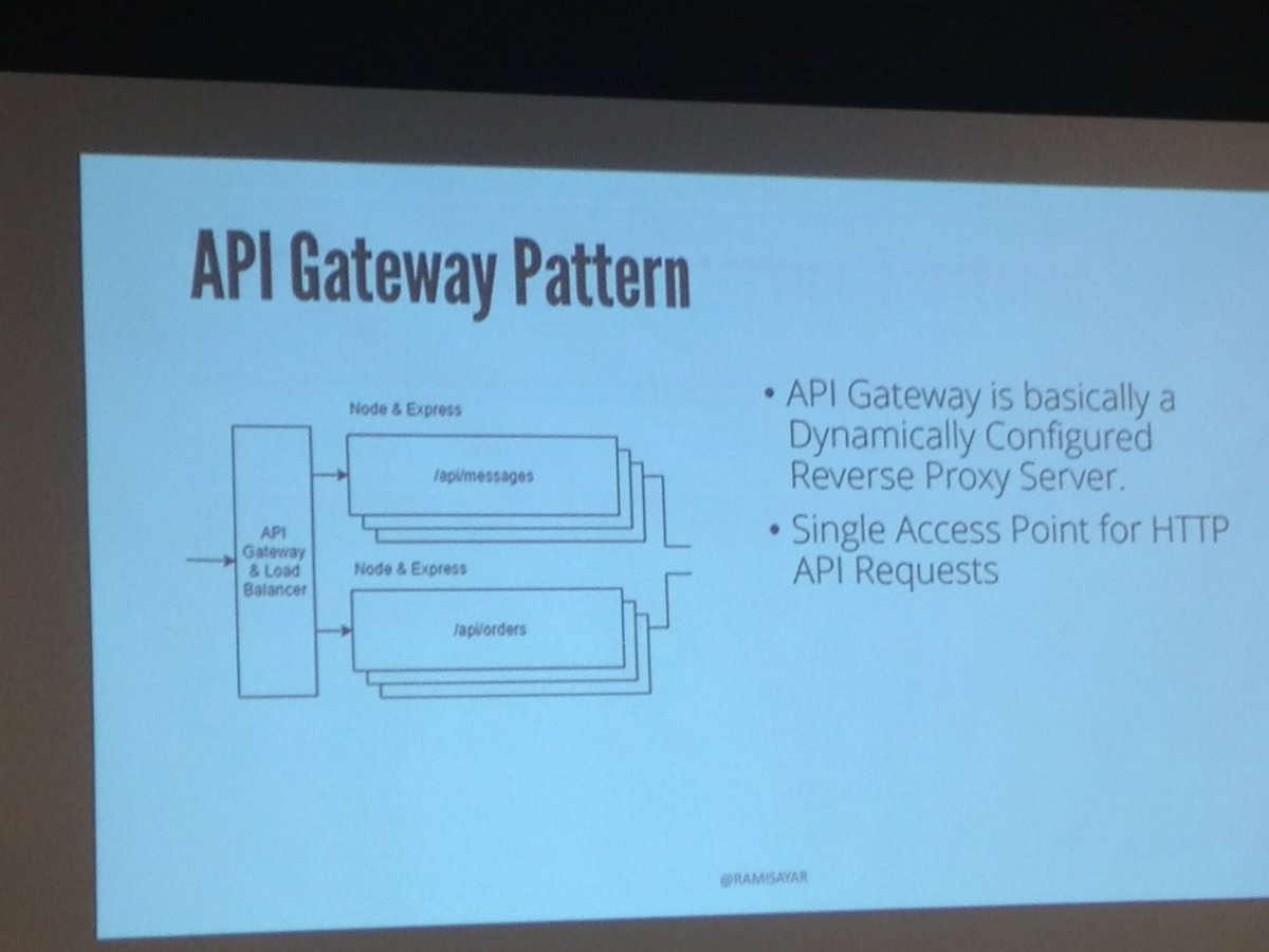 IanGeraldKing's tweet image. #FullStackTO | @ramisayar | Finally, the proper finishing touch is the API Gateway model