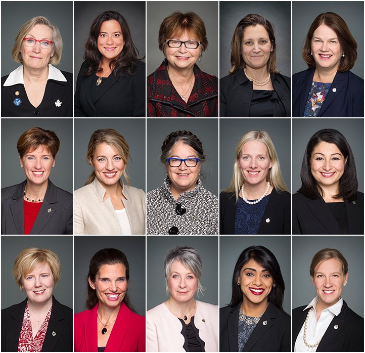 Canada's tweet photo. Canada is proud to have 50 % of its Cabinet made up of women. Happy International Women's Day! #IWD2017 #WomenInParliament https://t.co/hHU76tU4Sx