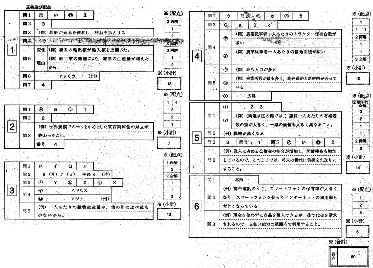 福岡県公立高校解答速報