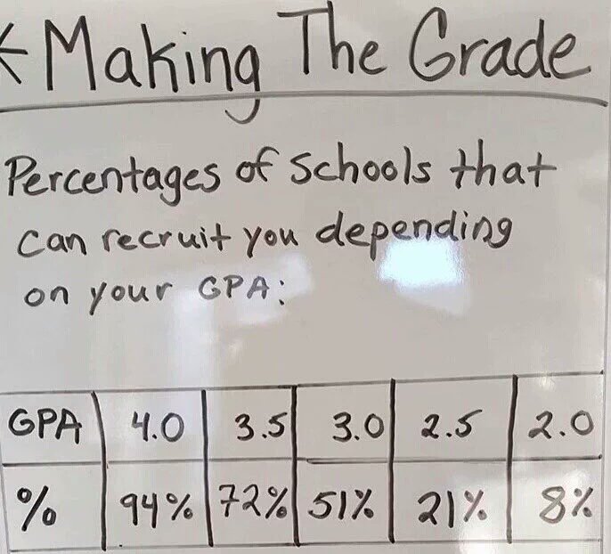 MarcBeasley's tweet photo. Word... https://t.co/T4AixDAiwZ