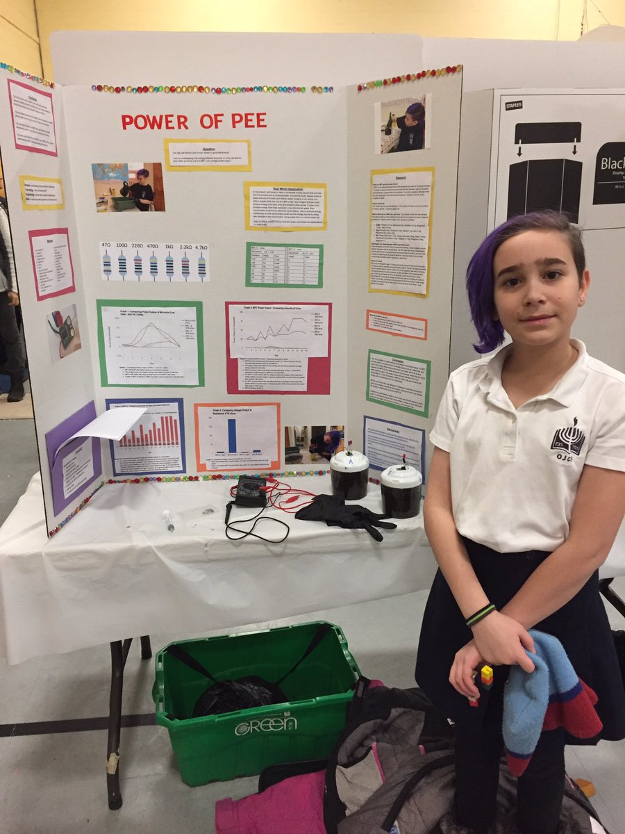 #InternationalWomensDay - Empower our daughters, unleash #innovation, power ourselves to a low carbon future. Fight #climatechange together