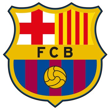 ElTronoDeEli's tweet photo. Los milagros si existen #ViscaElBarça  🍾🍾🍾👏👏👏💃💃💃 #OrgulloCulé https://t.co/tTuwAMt2qS