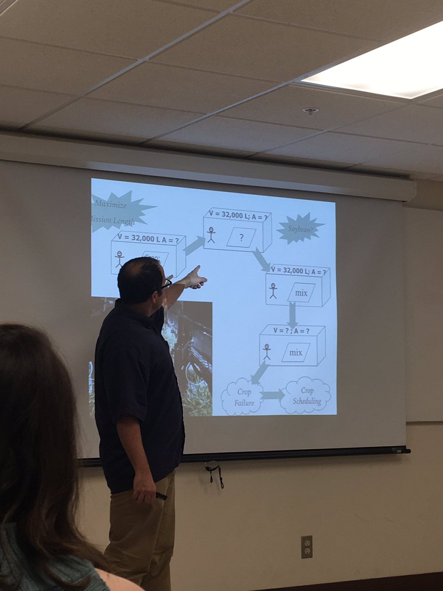 emtomlin's tweet photo. Thank you Dr. Rodriguez for speaking to our class today! Your presentation and NASA opportunity were incredible to hear! #ACES399 @ACESJSHP https://t.co/VnwNtLR6z5