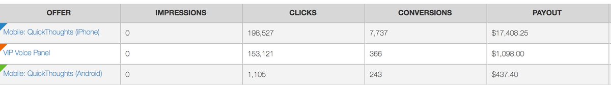 Yeah Buddy! (@mypersonai) on Twitter photo 