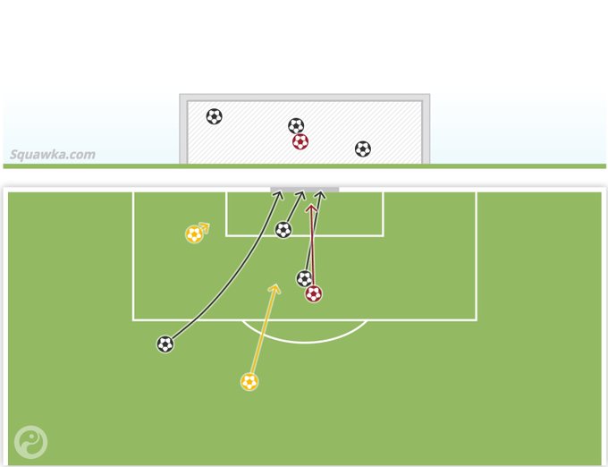 Προβολή εικόνας στο Twitter