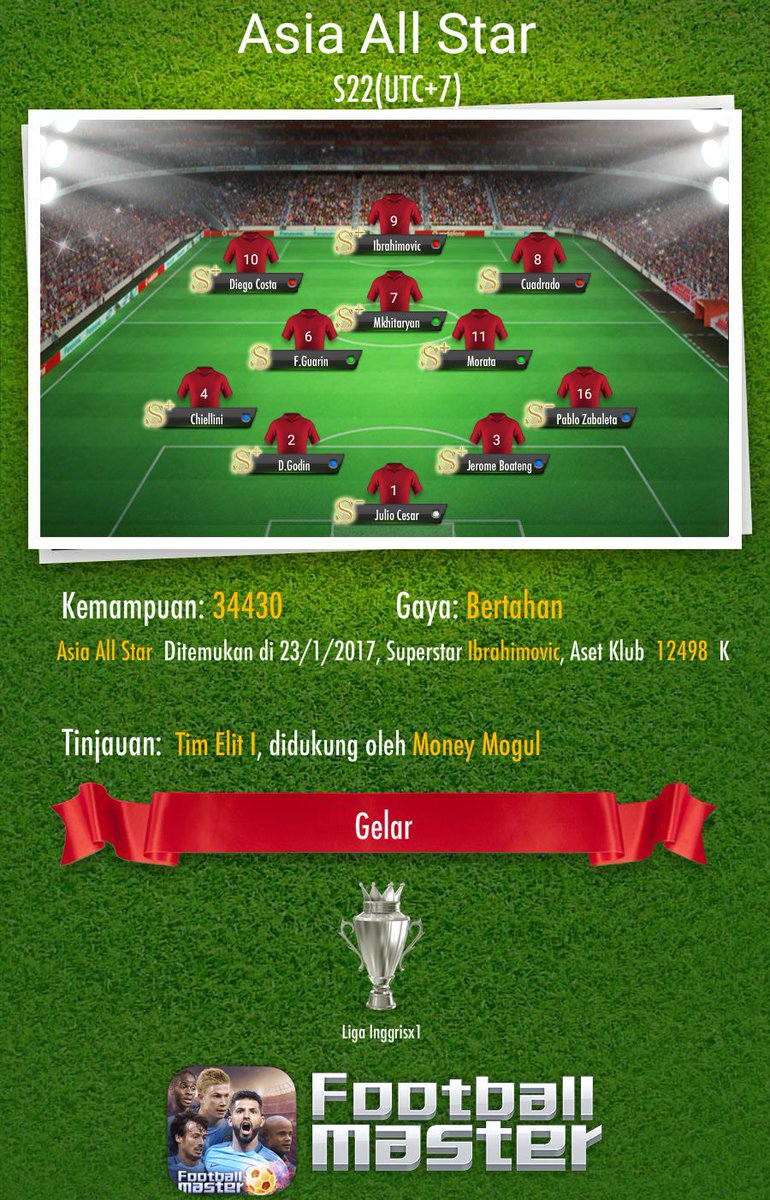 Ivansyah_adam's tweet photo. Asia All StarTim Inti https://t.co/dm51bRihqv