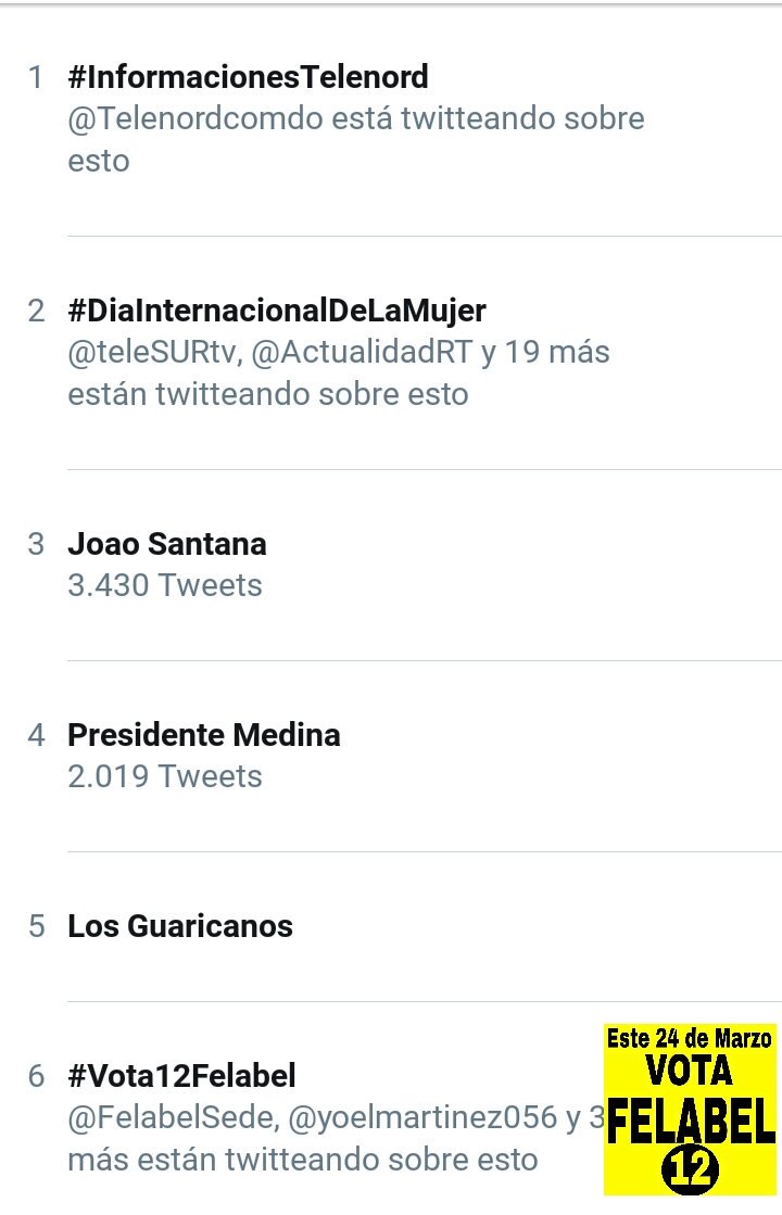 Felabeluasdsfm's tweet photo. Ya somos la 6ta tendencia en Twitter con el HTC #Vota12FELABEL #Vota12FELABEL #24DeMarzoVotaFELABEL12 #Vota12FELABEL https://t.co/U0D6czkEOC