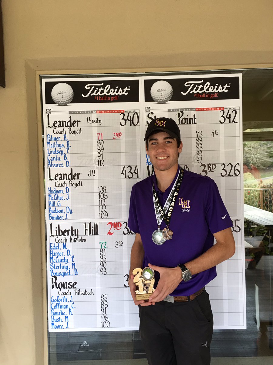 nico_edel's tweet image. Third place finish with and even par 72 #singlelength #rollchos