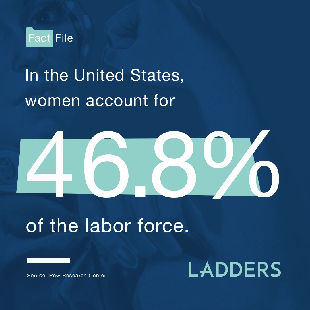 LaddersHQ's tweet image. 