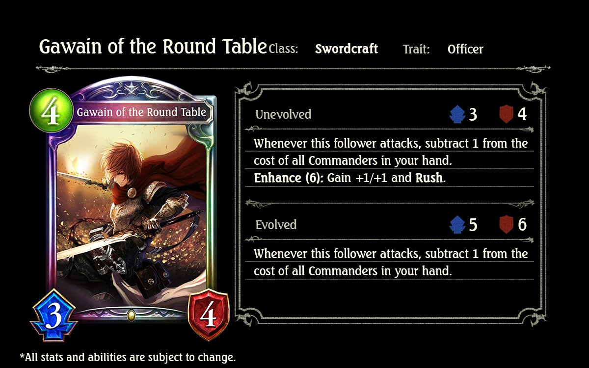 Image result for gawain of the round table