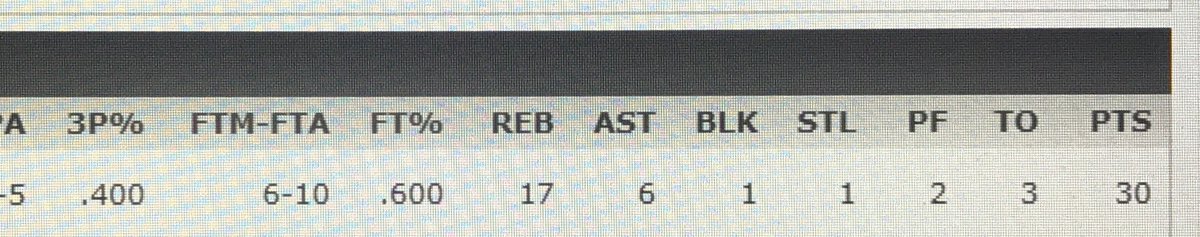 Memphis HoundDogs tweet media