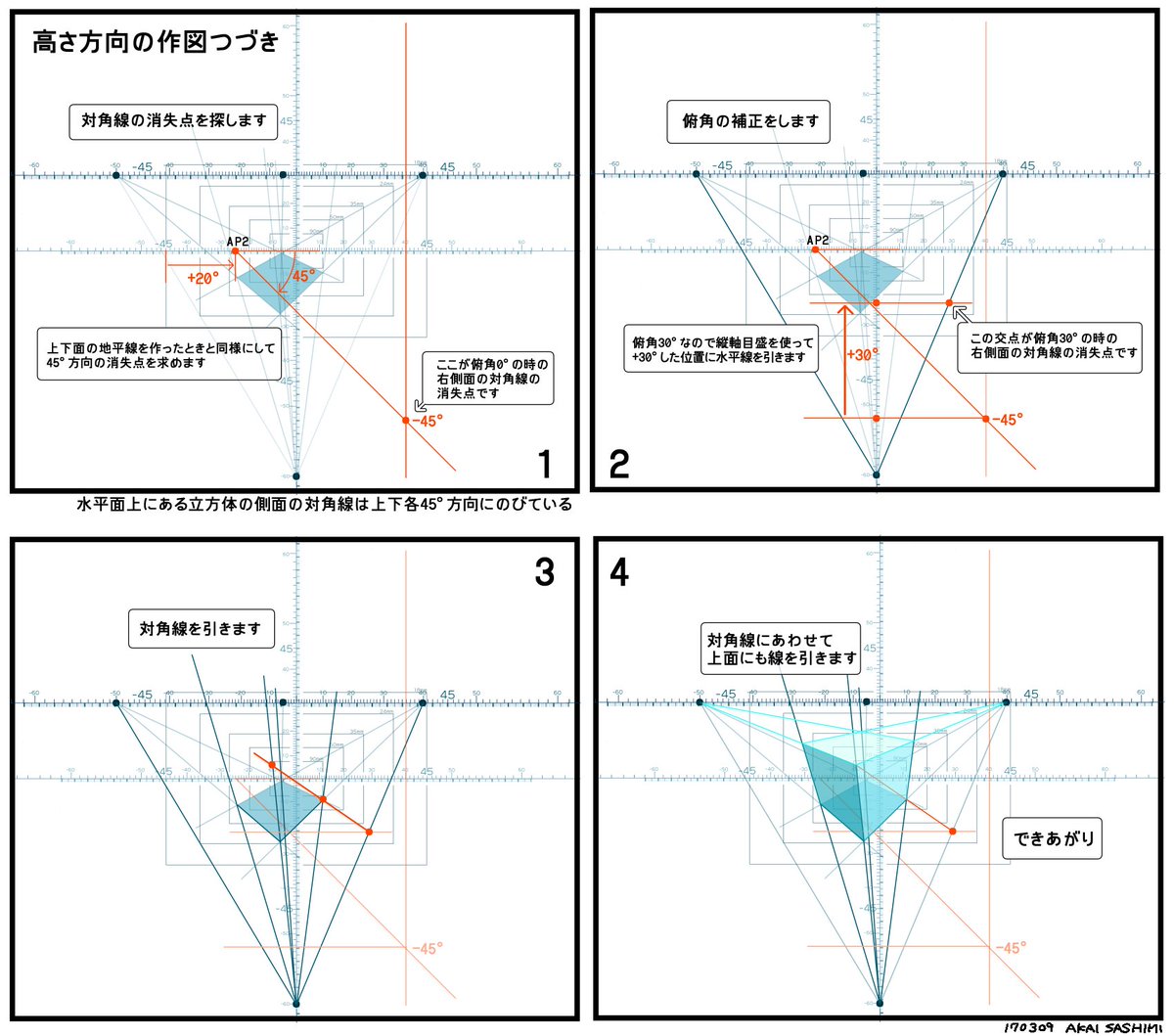 赤井さしみ 三点透視での正確な立方体の作図はこういう感じで 赤井さしみ 三点透視での正確な立方体の作図はこういう感じで