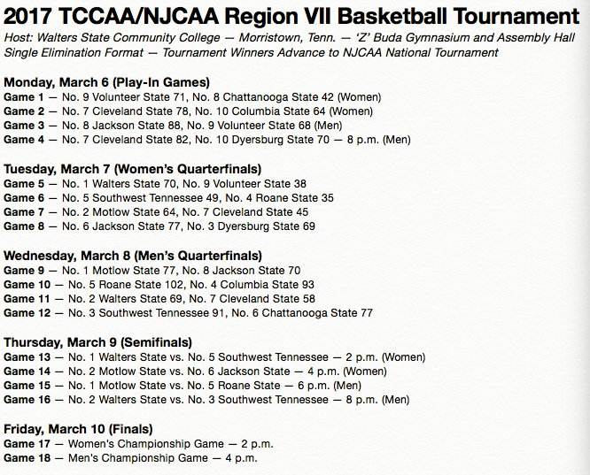 TCCAA Region VII tweet media