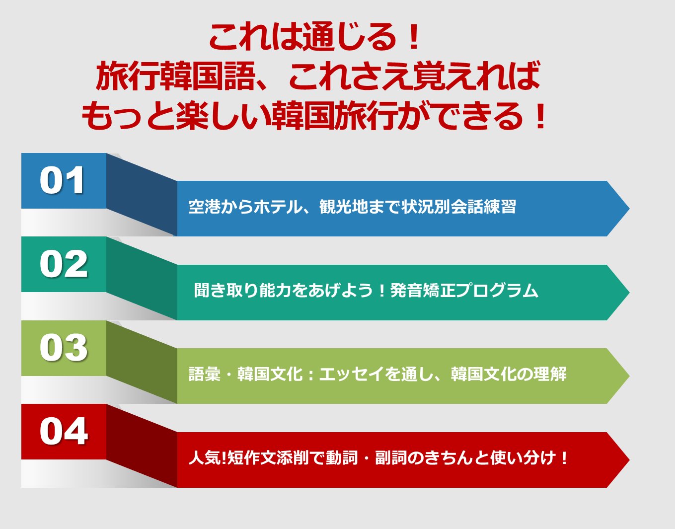 ミリネ韓国語教室 3月集中講座 中級 3 19 日 3 月 開講決定 旅行韓国語 これさえ覚えればもっと 楽しい韓国旅行ができる 1 状況別会話練習 2 発音矯正 3 Topik作文対策 4 品詞のきちんと使い分け T Co Dgbkvjy93v T Co