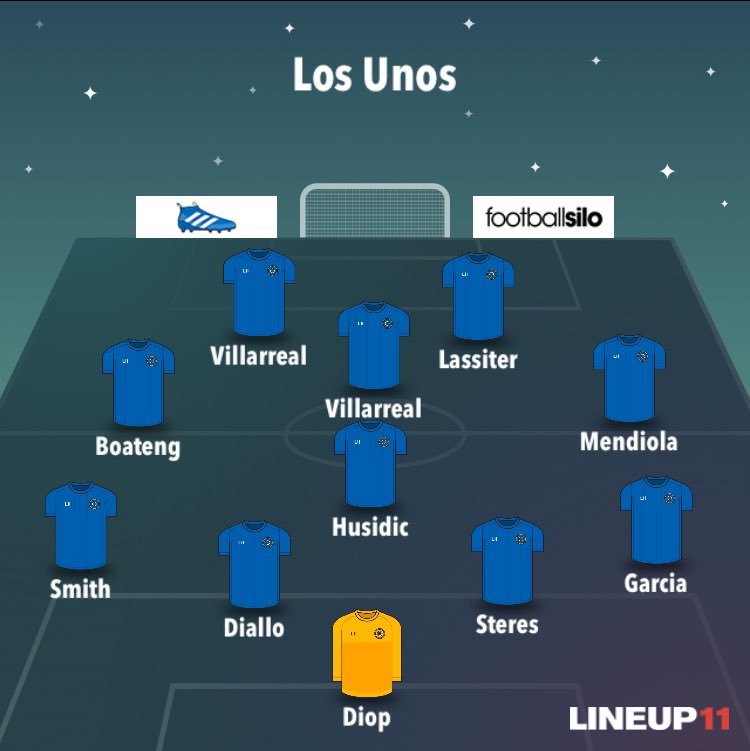 LAGalaxyOUTSDR's tweet photo. @ZeroCool138 3pts. Guaranteed. #OnalfoOut #OutsiderIn https://t.co/q1ZY1lGVCv