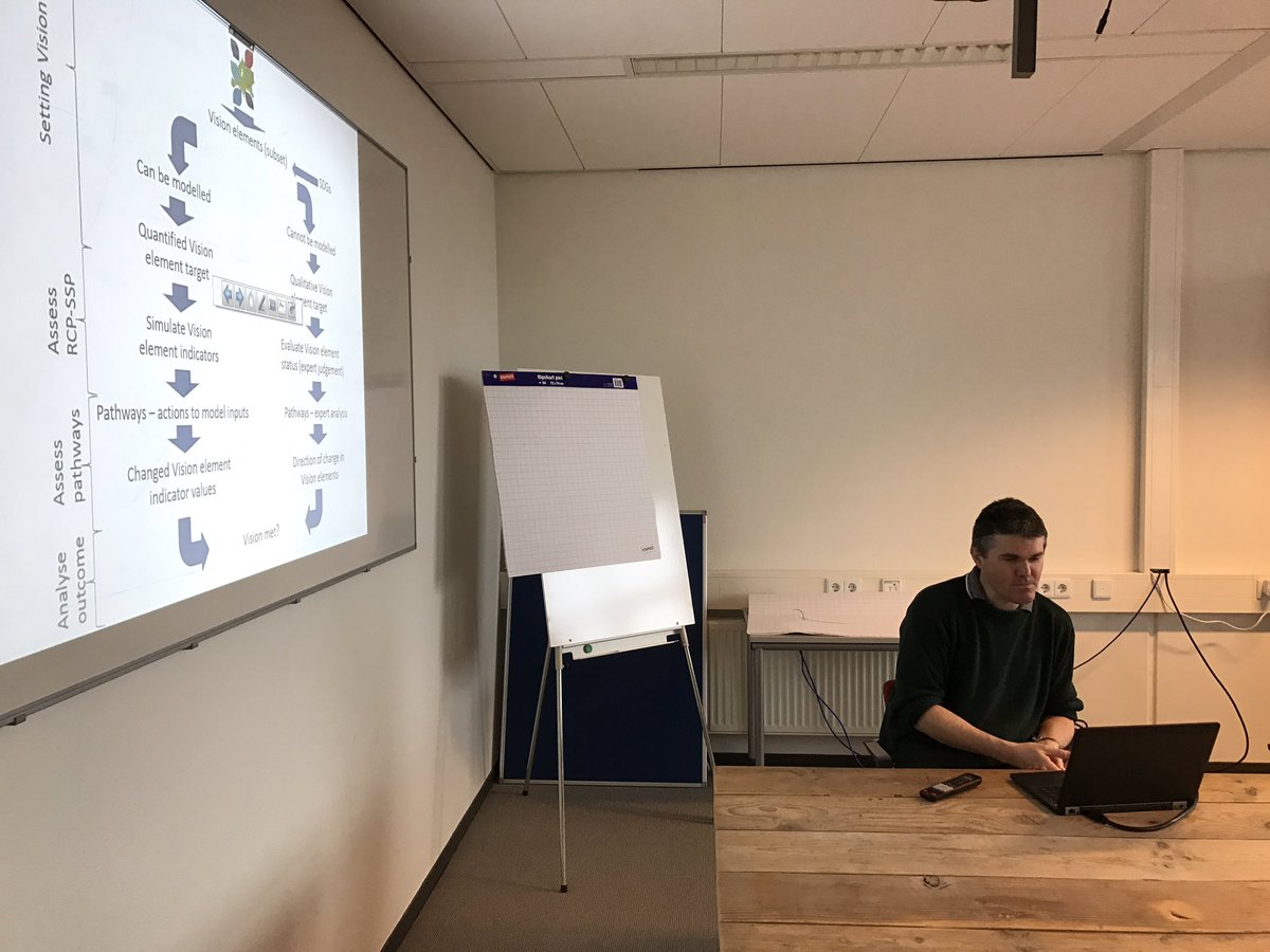 NFrantzeskaki's tweet photo. #modeling the #vision and #transition #pathways for #EU #casestudy for #highendclimatechange @IMPRESSIONS_EU today @drifteur @jaeger_jill https://t.co/quqhs8vEif