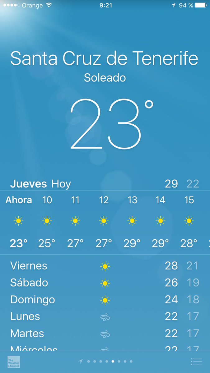 Eternal sping in Canary Islands😉🚴🏻☀️ #cyclingtenerife #cyclingholiday #bikerent