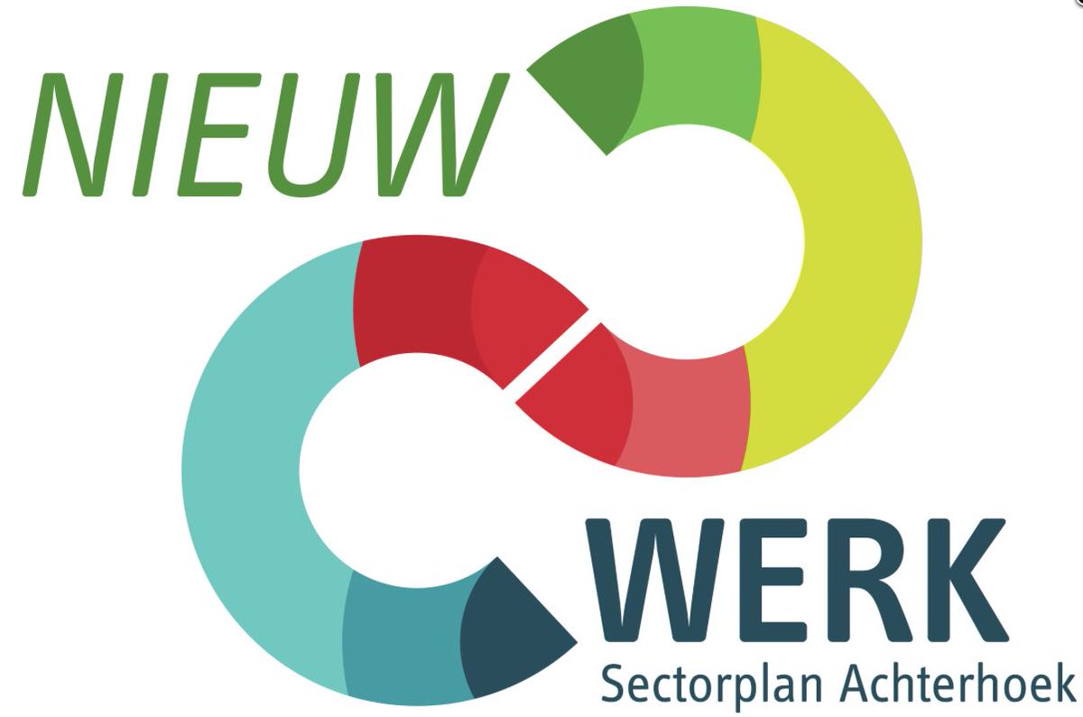 Zien we jou zaterdag ook op #stand12 van de #AchterhoekseNieuwWerkDag <a href="/WerkNieuw/">Nieuw Werk</a> in #Doetinchem?  #vacatures #werk bit.ly/AHNWD
