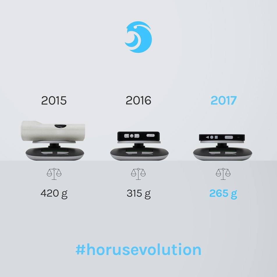 horusdevice's tweet image. We never wanted Horus to be perceived as a burden, so we reduced its weight from 420 g to 265 g. Our work has paid off! #horusevolution