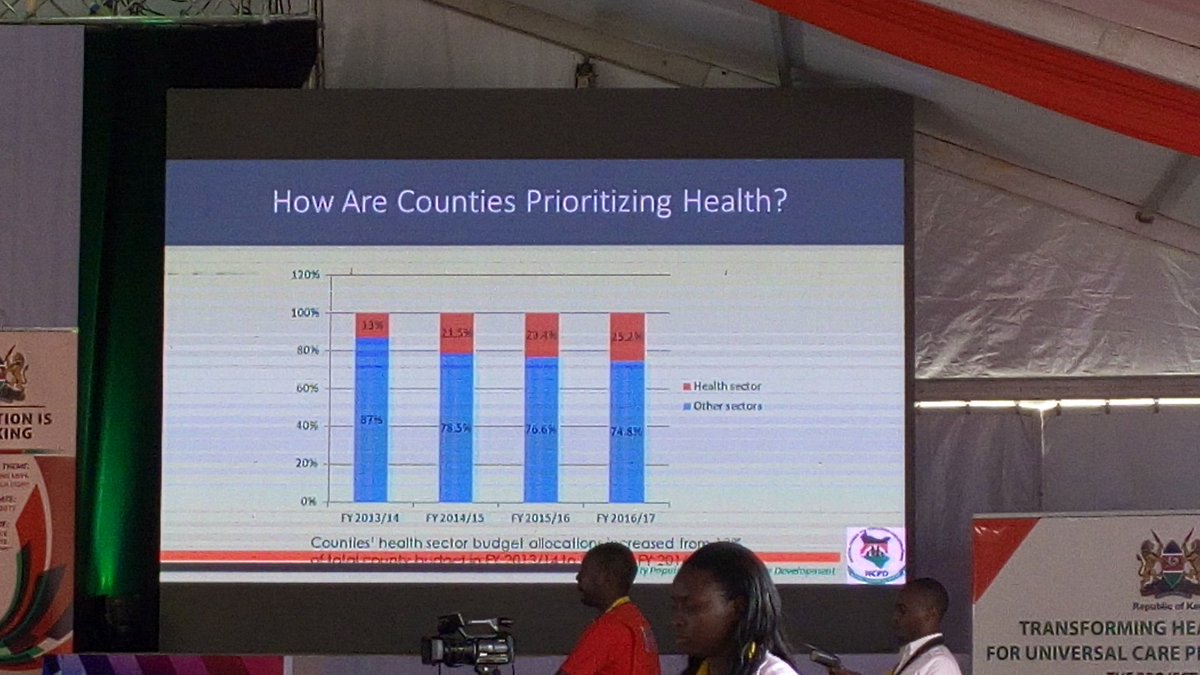 Rixpoet's tweet image. Good morning from #devcon2017. On this last day we start by deliberating how are counties prioritizing health. #devcon2017 #devcon4