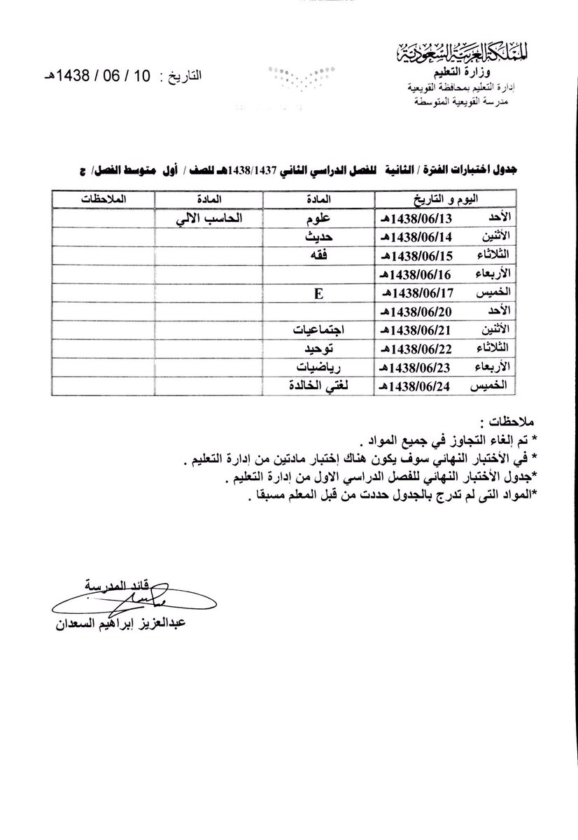 جدول اختبارات المتوسط