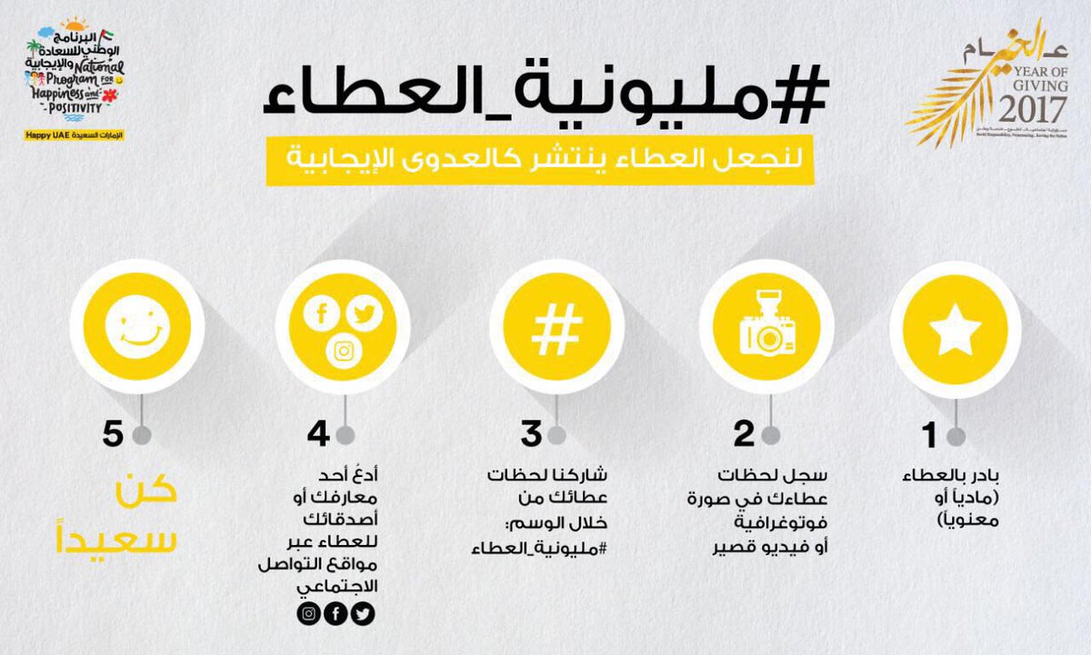 OhoodAlRoumi's tweet image. أدعو الجميع للمشاركة في مبادرة #مليونية_العطاء بصورة أو فيديو قصير وإرسالها عبر وسم #مليونية_العطاء 👍🏼