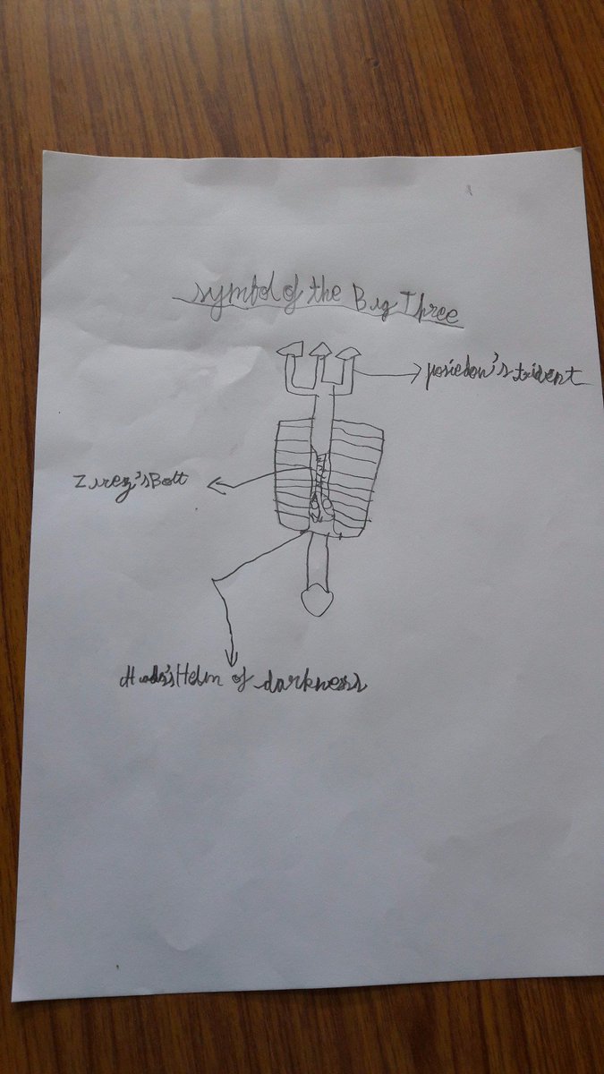 Full_ofBS's tweet photo. @camphalfblood 8yo's Symbols of the Big 3 - The Trident, The Helm of Darkness and... a phallus? https://t.co/unhLOUX36W