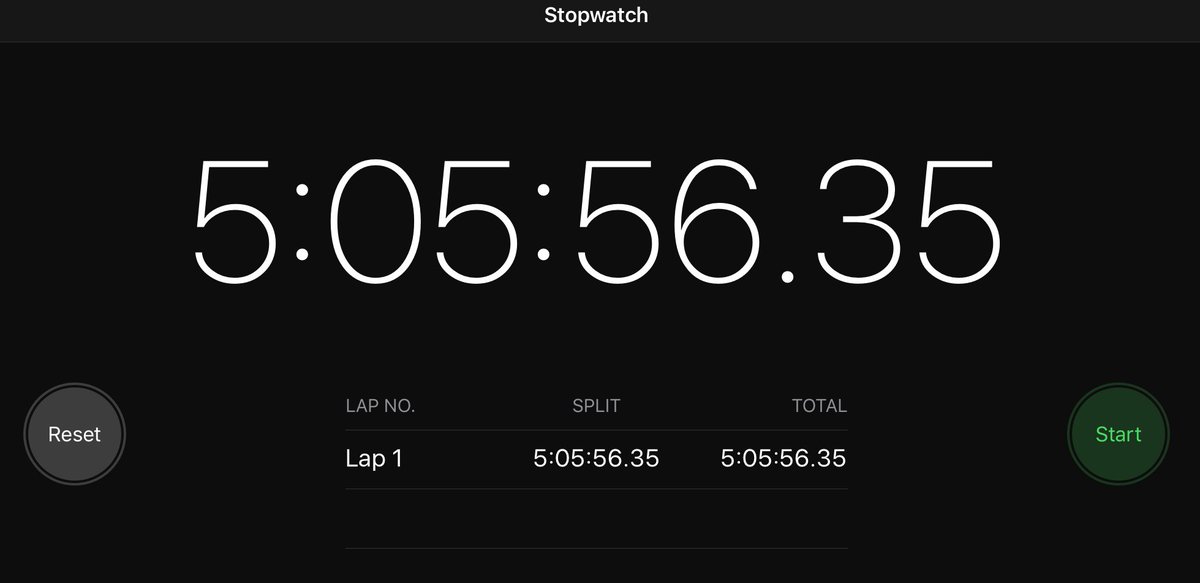 CrowdBuzzUS's tweet photo. Ended at 1:31 am... 5 hours and 5 minutes of @CrowdBuzzUS - thanks to all the supporters who #FeltTheBuzz tonight. https://t.co/5yV17Zf2xP