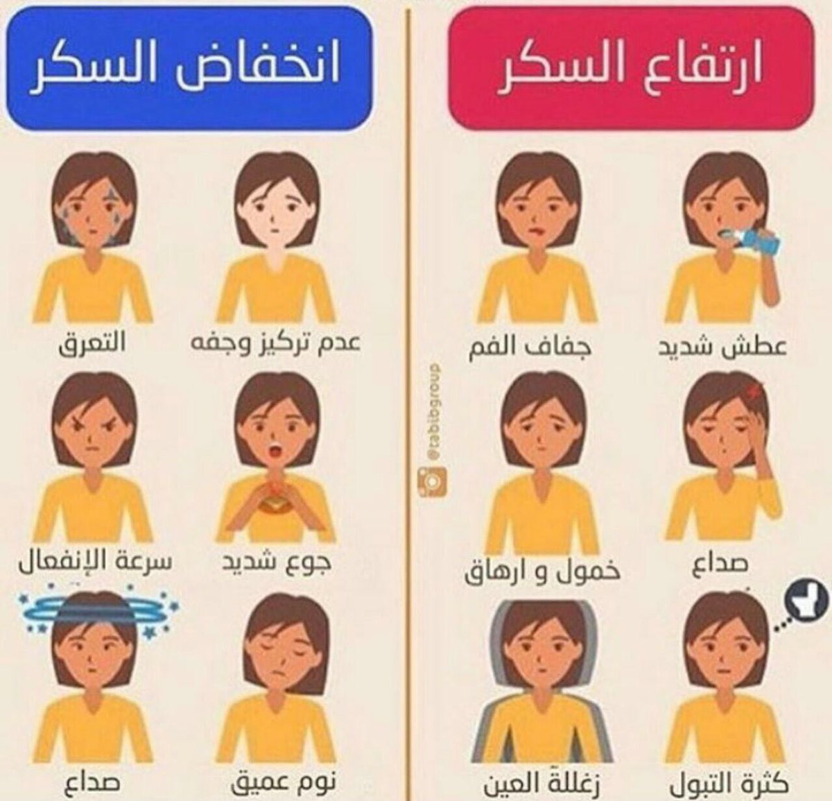 jouaniya's tweet photo. صباحيات🌻 https://t.co/wPFkfHxzug