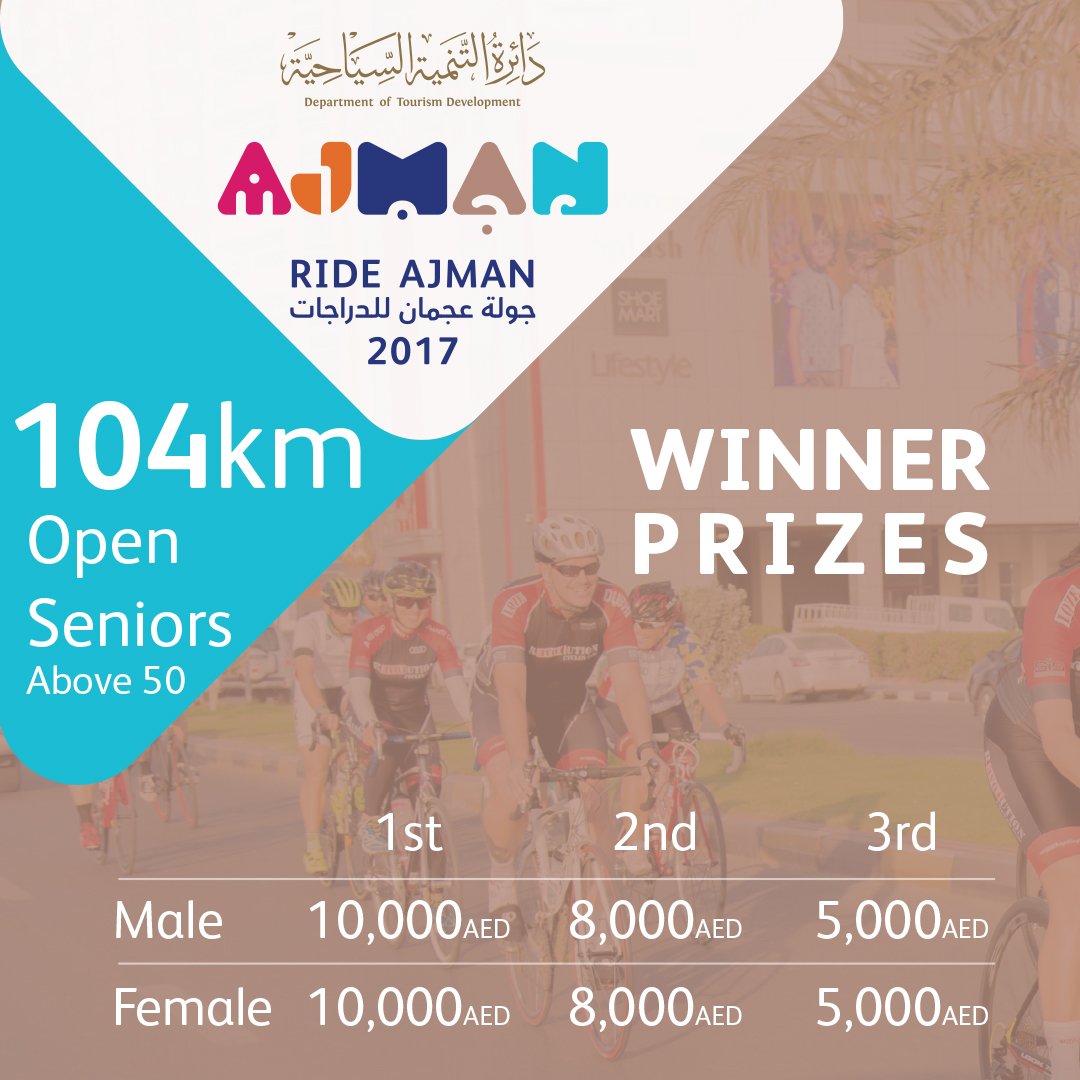 RideAjman's tweet photo. New prizes added to this year's #RIDEAJMAN. Register here and win some #cash https://t.co/aklYgjzknC #cyclinguae https://t.co/HelgwV5nrH
