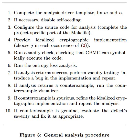 CRoCS_MUNI's tweet image. #paperclub #CCS16 SAT-based model checker to find entropy loss in #PRNG code. Known and new bugs found,5 libs tested formal.iti.kit.edu/klebanov/pubs/…