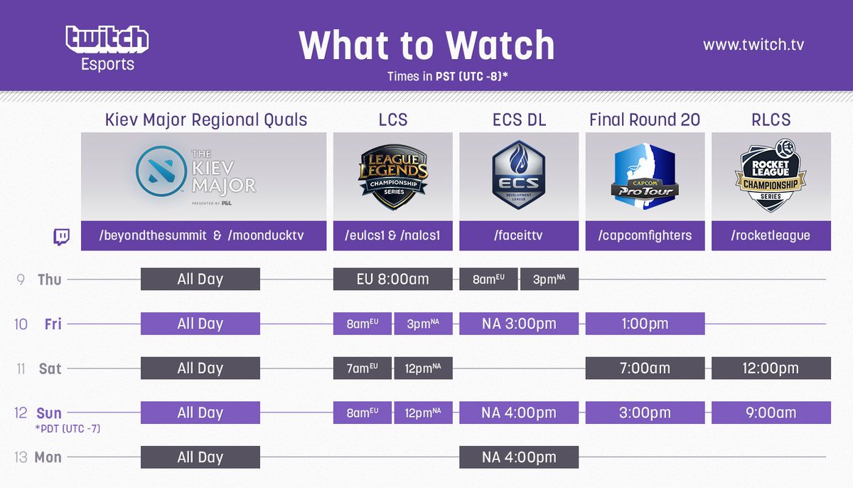 TwitchEsports's tweet photo. Esports + @Twitch  = 💯 https://t.co/hUn4HBQIVT