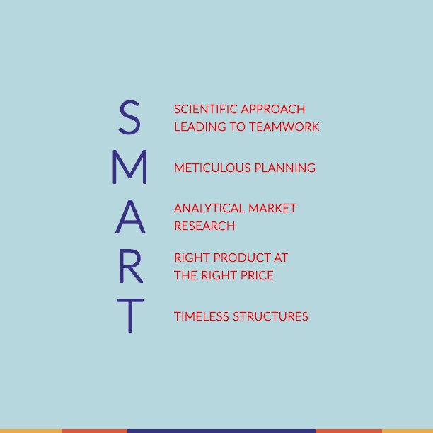 RunwalReallty's tweet image. Runwal Reallty doesn’t compromise on quality. It practices the S.M.A.R.T. approach. 
#RunwalReallty #Quality #smartapproach #Pune