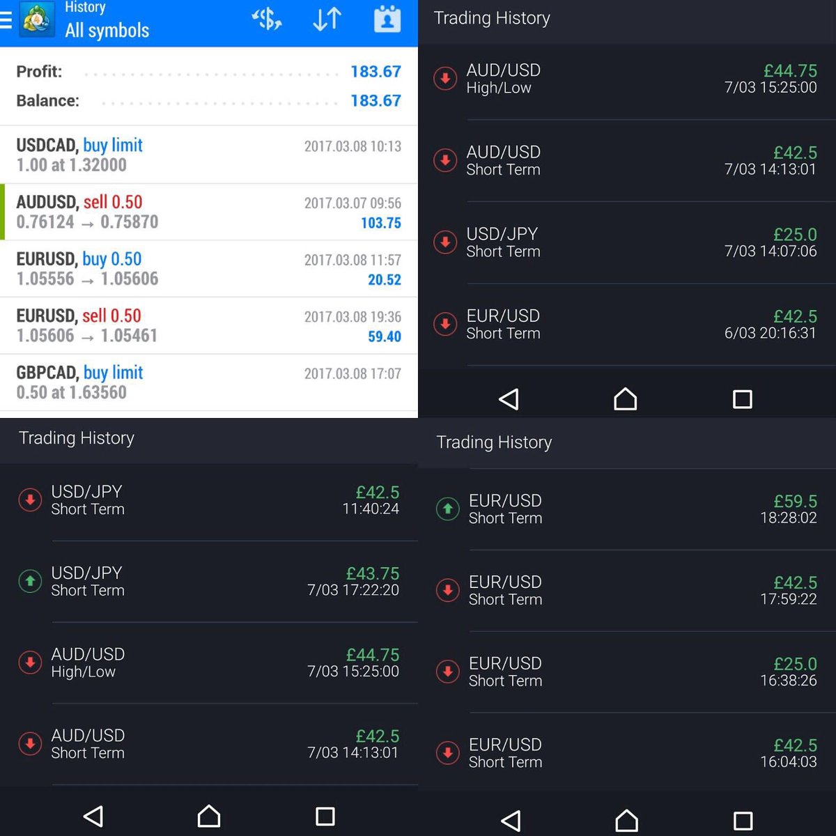 CptradingSteve's tweet photo. One of our traders, with an excellent start to the week using his own strategy. Tremendous profits on mostly minimum trades 📈✅📊 https://t.co/ZrZNy1Qkel