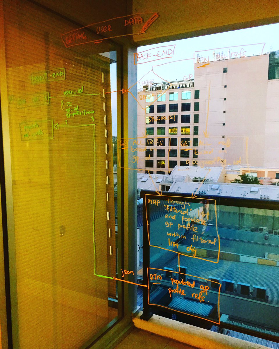 _iankhor_'s tweet image. So I just vandalised my glass window ... #coderjourney