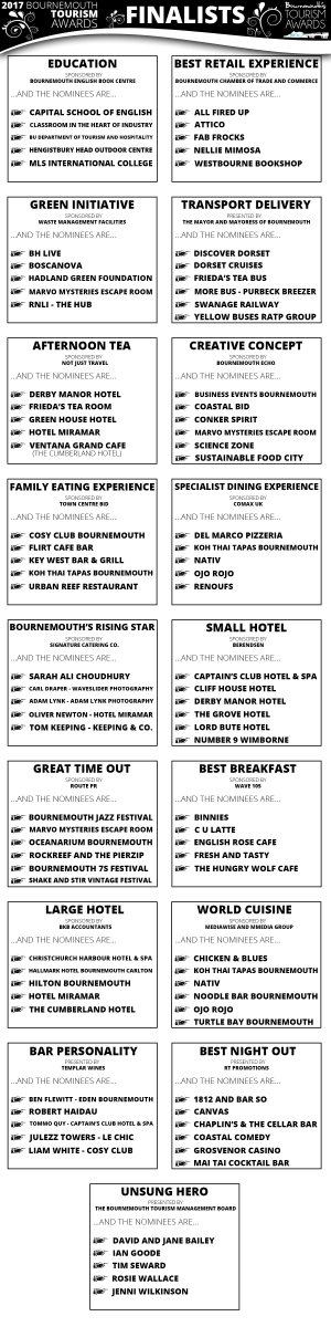 BAPTAs_'s tweet photo. OUR FINALISTS!!!
Please retweet and follow :)
We look forward to seeing you all later for a fantastic evening!
#BTA17 @BmthTourAwards https://t.co/rTZMgxgSXK