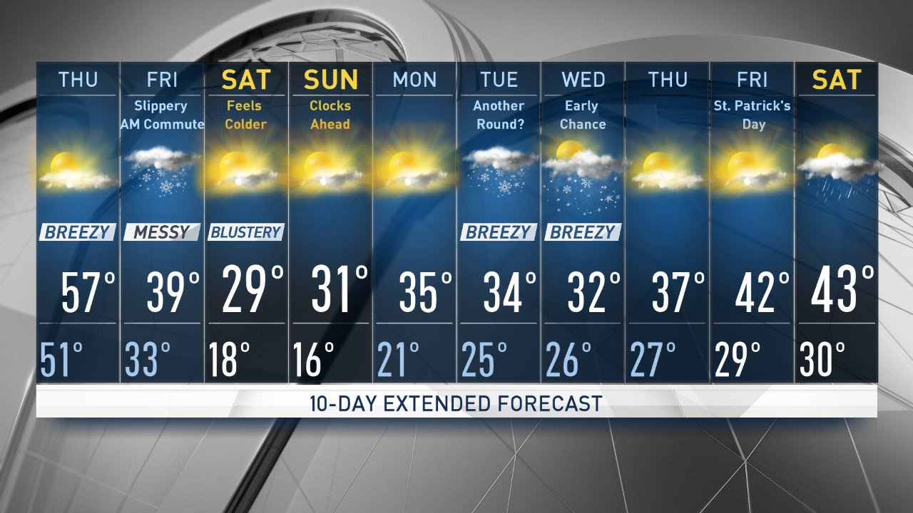 Storm Team 4 Ny On Twitter Your Updated Stormteam4ny 10 Day Forecast 10day Weather Forecast Nyc