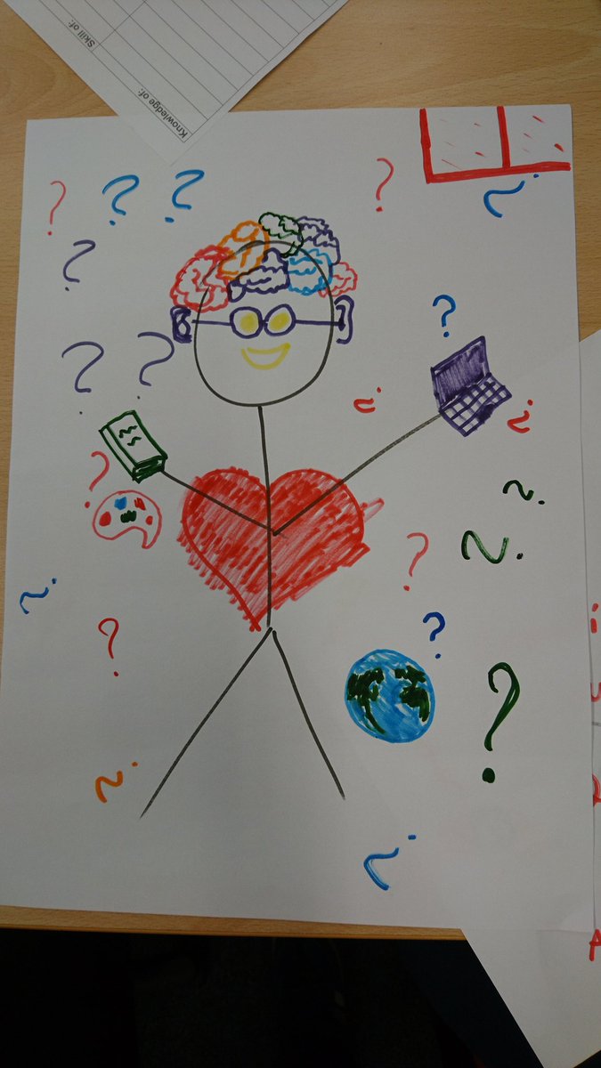 Teachingfor2mrw's tweet photo. What does a great #facilitator looks like? @Bridge21Learn @euro_sole @TKOAntwerpen @S4ALearningHubs @PasiTiihonen https://t.co/77PU4jxy4F