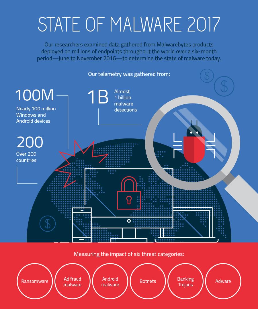 Infographic Box tweet media