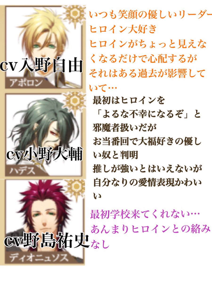 みり 神々の悪戯 アニメ 布教画像 神あそ見た後の感想です 色は適当です 神あそ良きアニメでした 是非最終回まで見て欲しい 最初は笑えるよ 神々の悪戯 神あそ