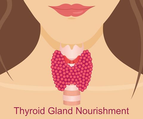 IntWell_Center's tweet image. which are three key #nutrients needed by the thyroid gland for basic #functioning. 
drrichajoy.com